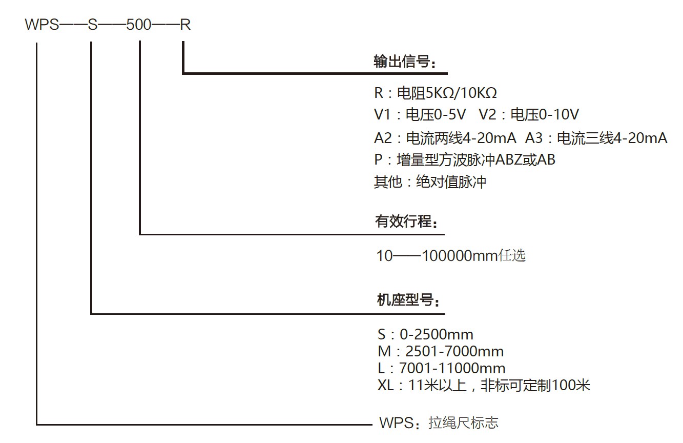 阿里旺旺图片20210822120545.jpg