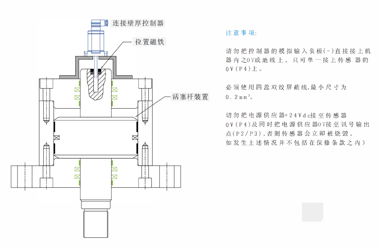 QQ图片20210822201201.png