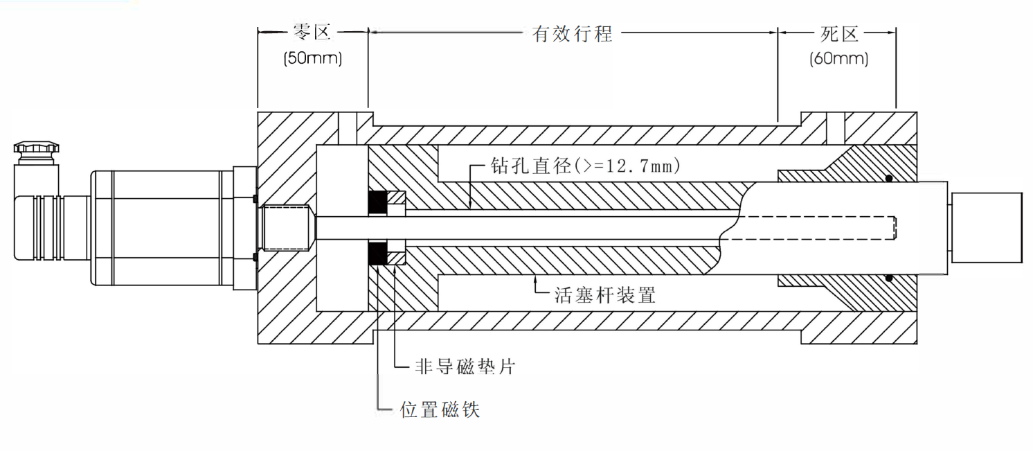 QQ图片20210822222902.png