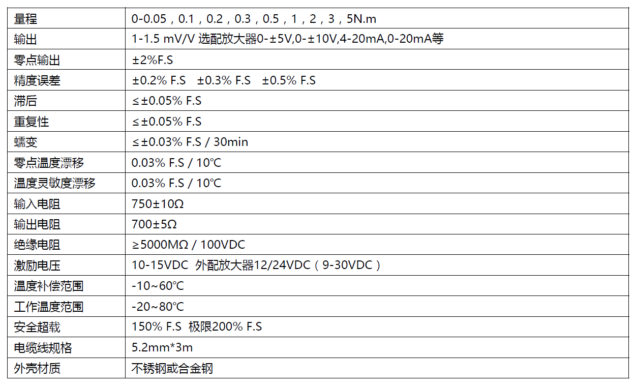 QQ图片20210228223451.png