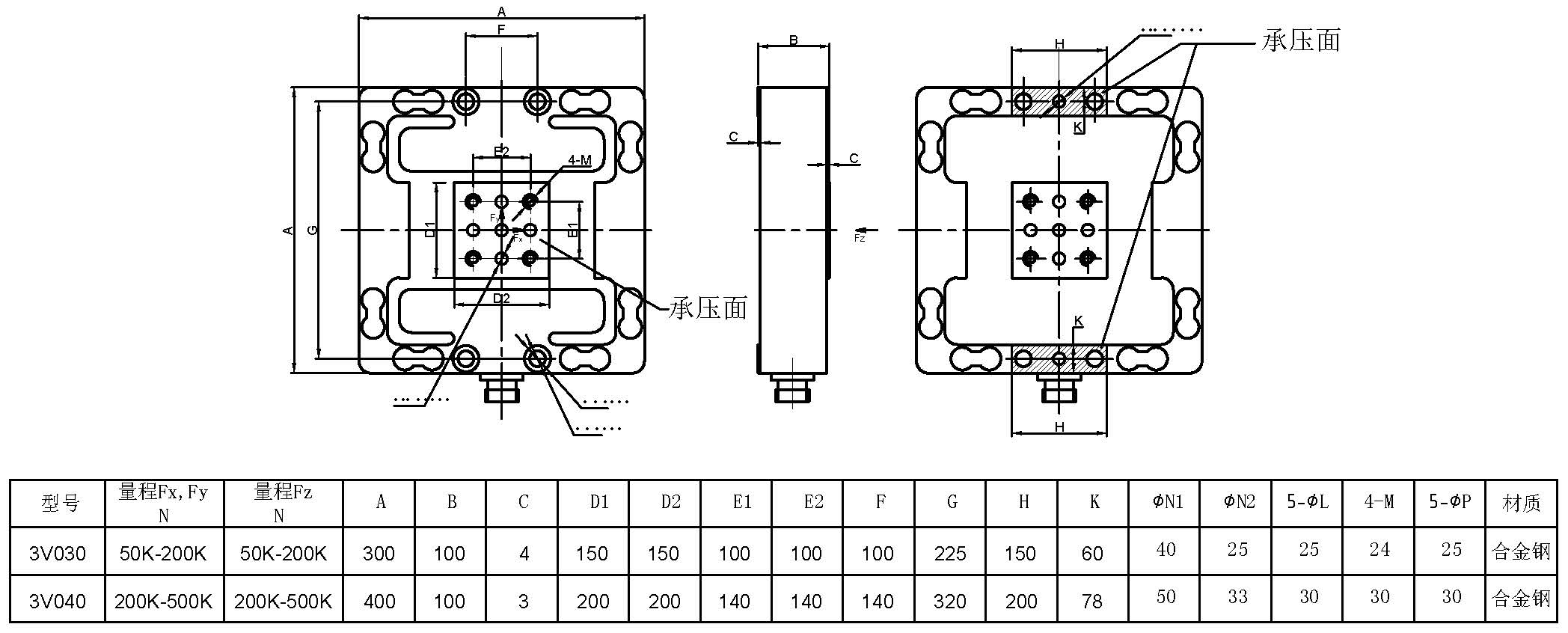 三维测力传感器3V0XX系列02.jpg